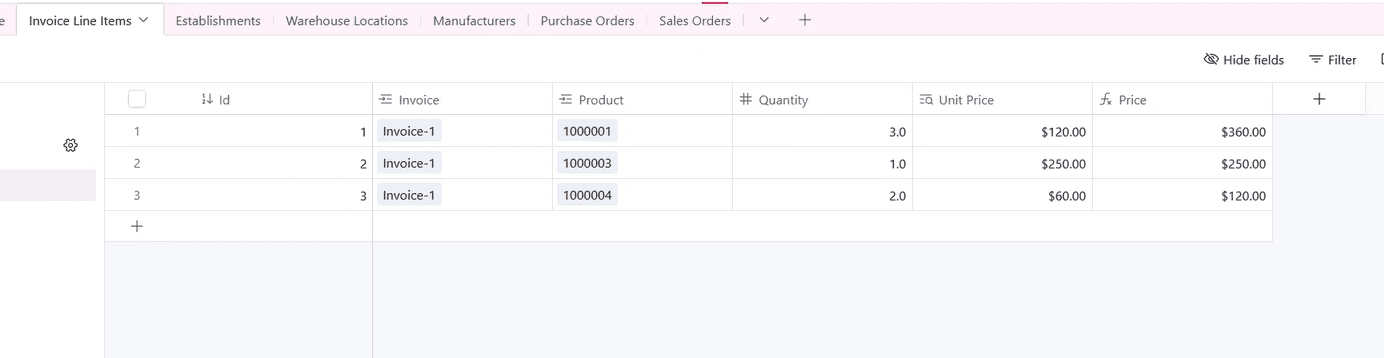 Invoice line items table