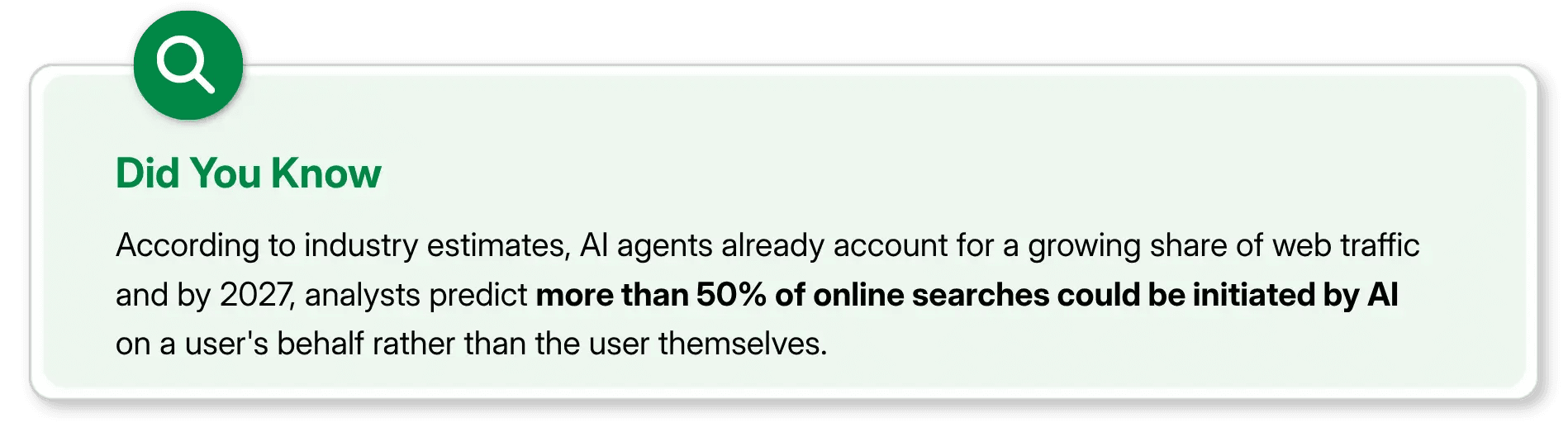 Did you know how more than 50% online searches will be initiated by AI