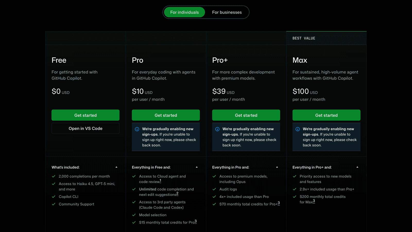 GitHub Copilot plans page showing Free, Pro, Pro+, and Max tiers with prices