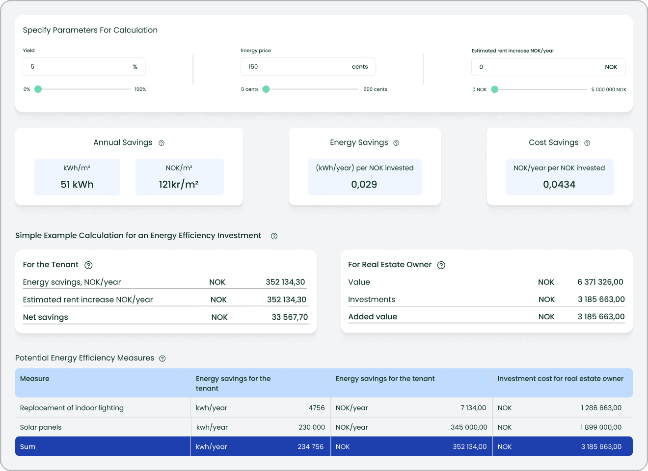 A group of people working on computers in a room