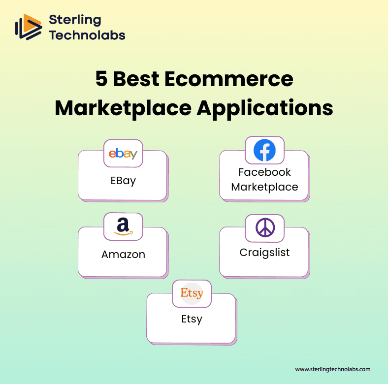 5 Best Ecommerce Marketplace Applications