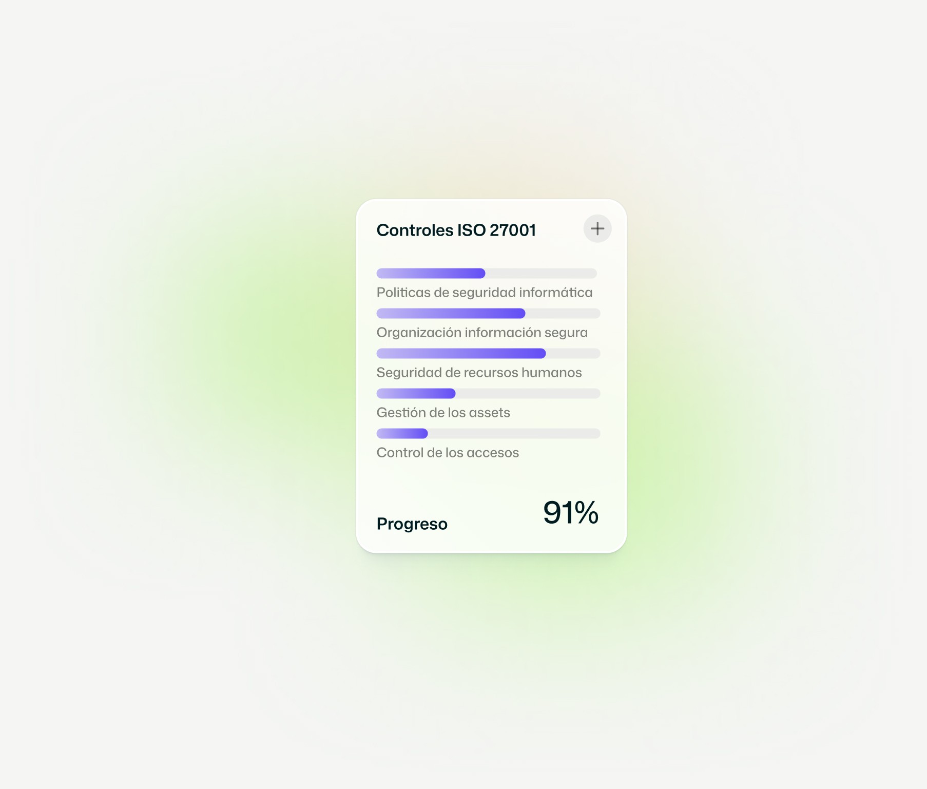 Controles de Auditoría ISO 27001