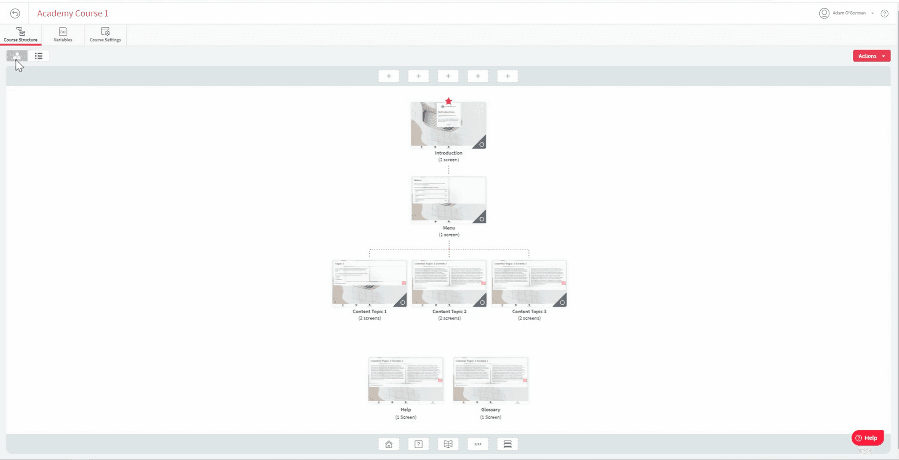 Course structure map view showing a menu leading to three content topics, plus help and glossary screens, laid out as connected tiles.