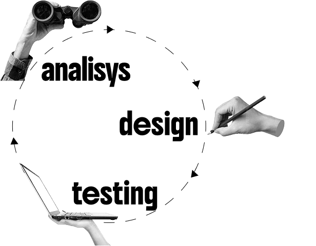 description of design process with a reiterative approach