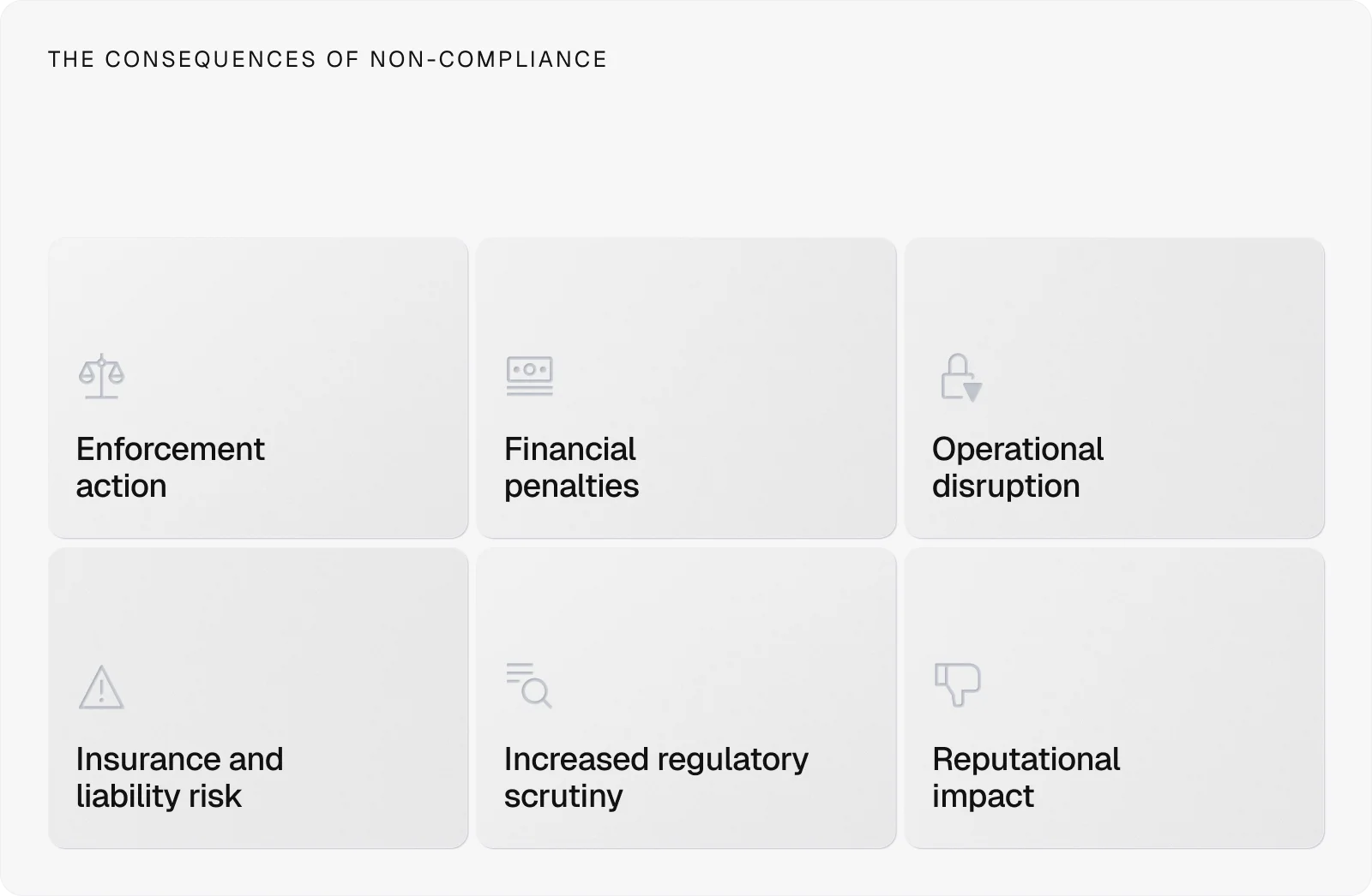 consequences-of-non-compliance