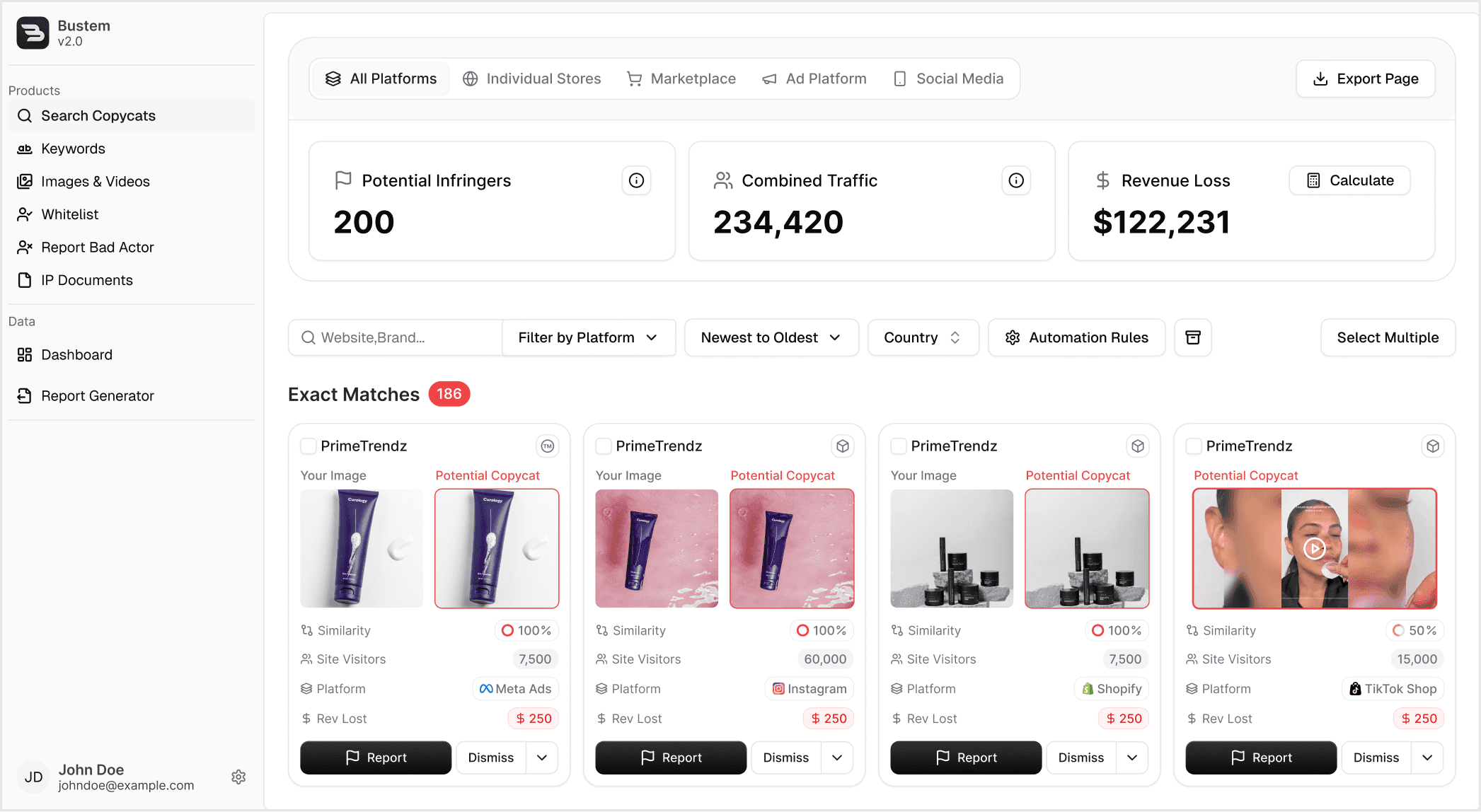 Bustem dashboard showing 200 potential infringers, 234,420 combined traffic, and exact matches for PrimeTrendz listings flagged as potential copycats with 100% similarity on Meta Ads and Instagram