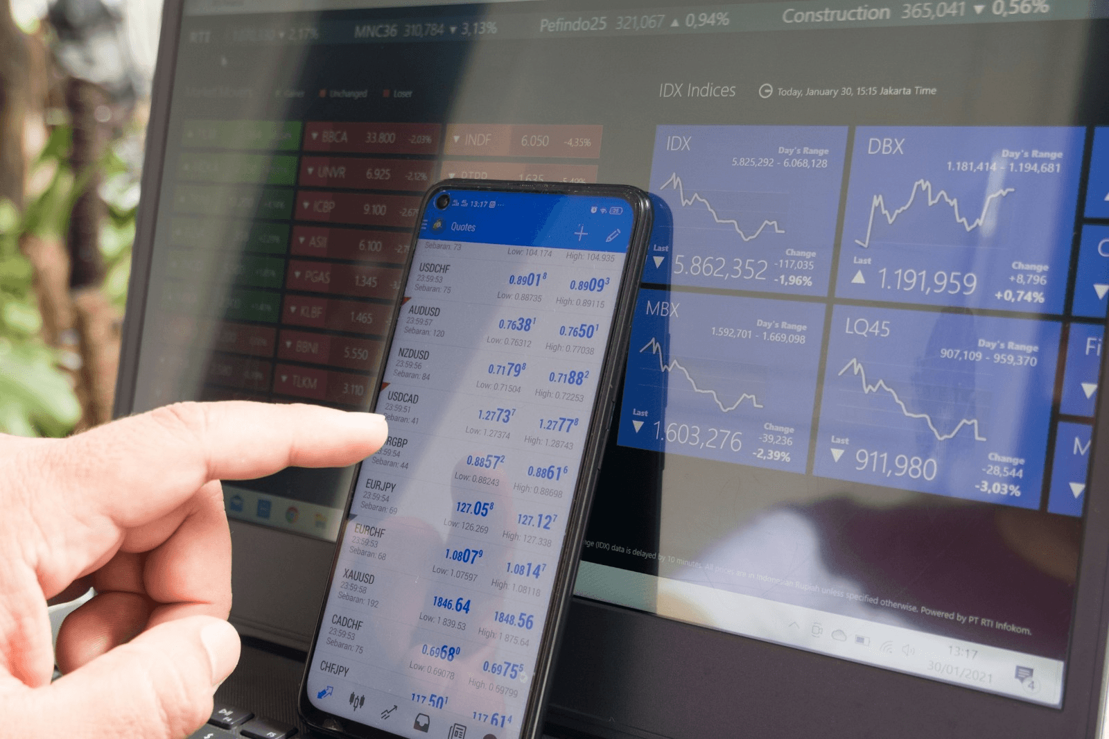 Trading stocks on laptop and phone - On-Chain Analysis 