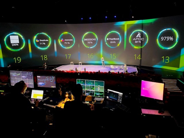 Deloitte Fast 50