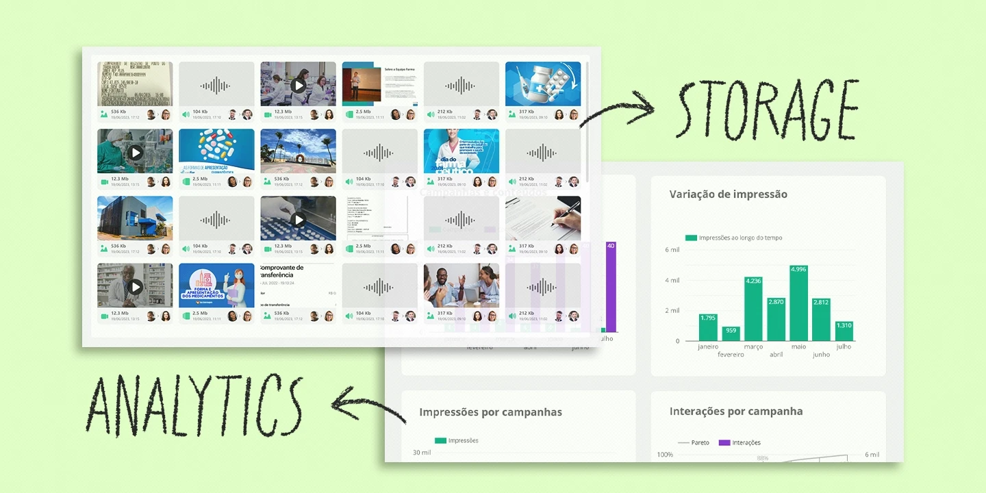 Visão das ferramentas de armazenamento (storage) e análise de dados (analytics) da ferramenta Zapper, com destaque para captação de arquivos e métricas de campanhas