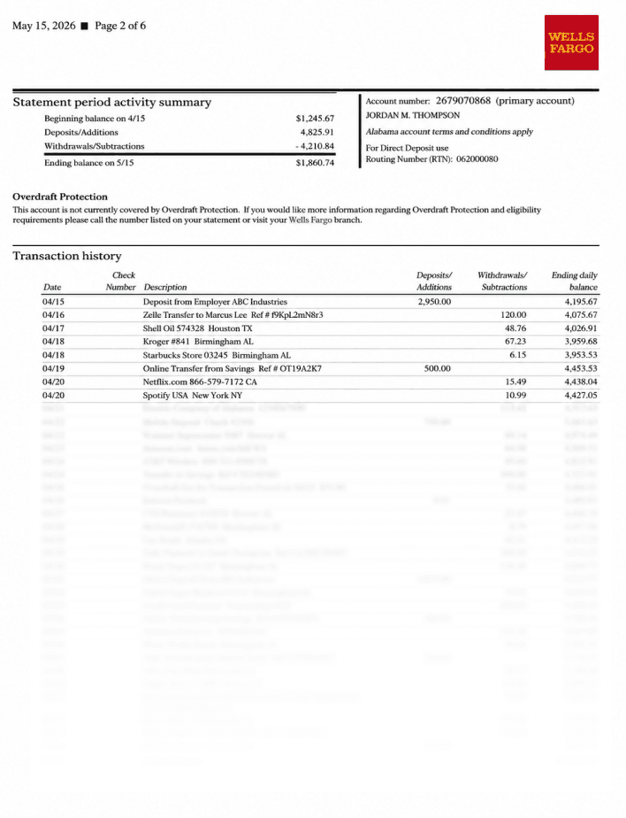 Synthetic example of a Wells Fargo bank statement in PDF format
