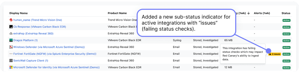 The image featured in the carousel #1