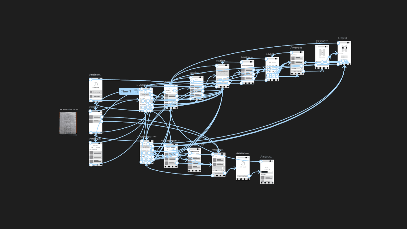 Lo-fi prototype for SeatFoodie
