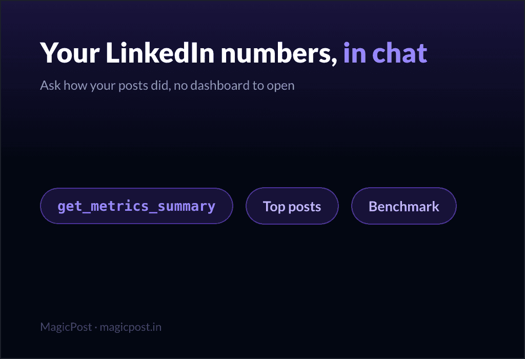 LinkedIn Analytics in Claude: Your Numbers in Chat