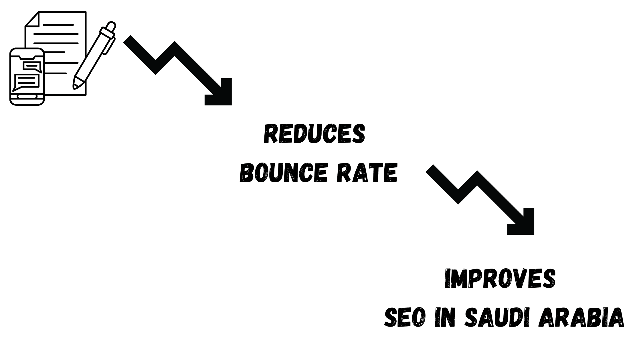 improve-seo-in-saudi-arabia