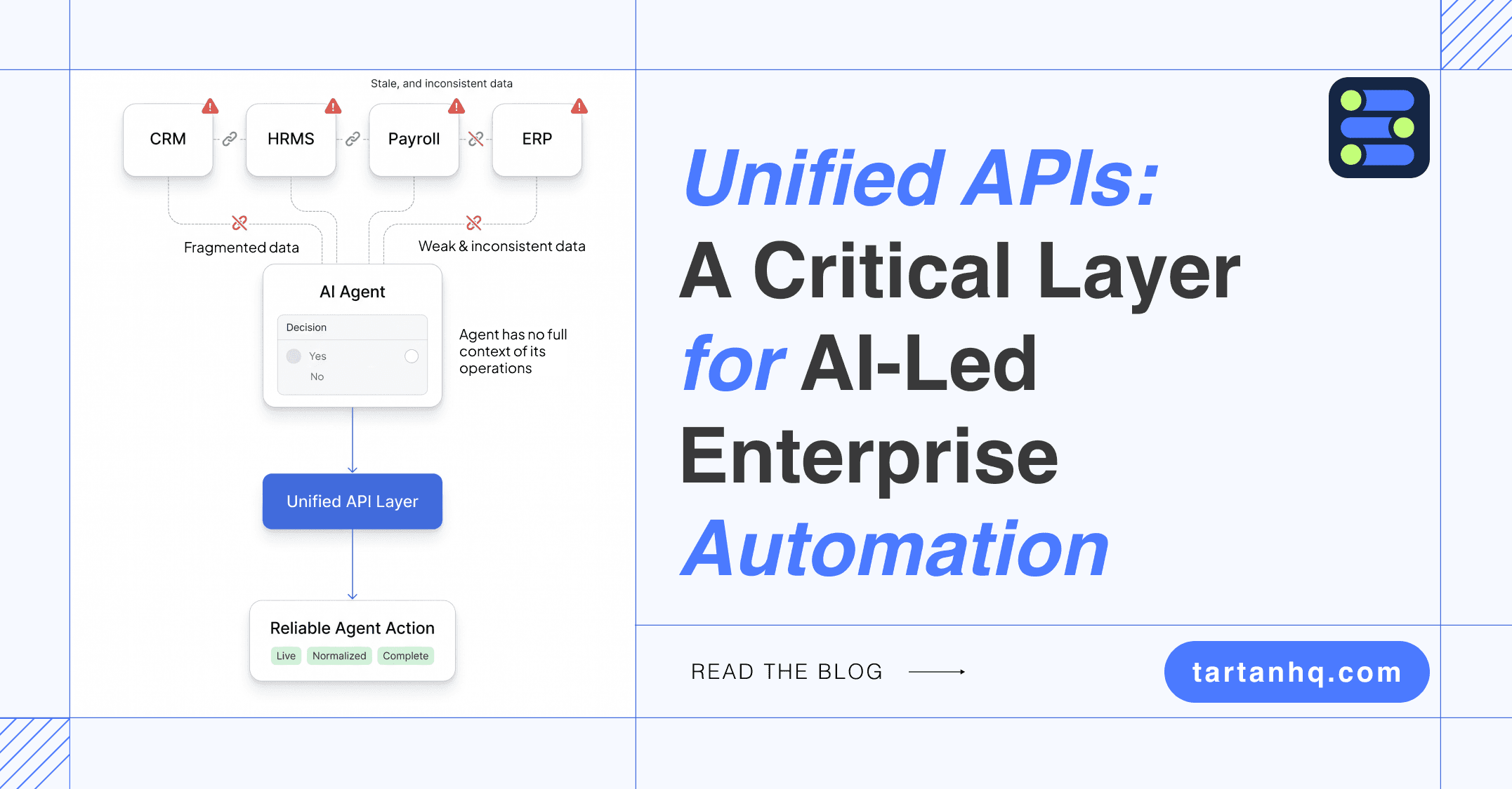 AI-led enterprise automation - Unified APIs