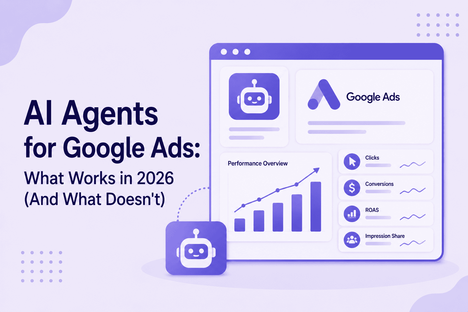 AI for Google Ads
