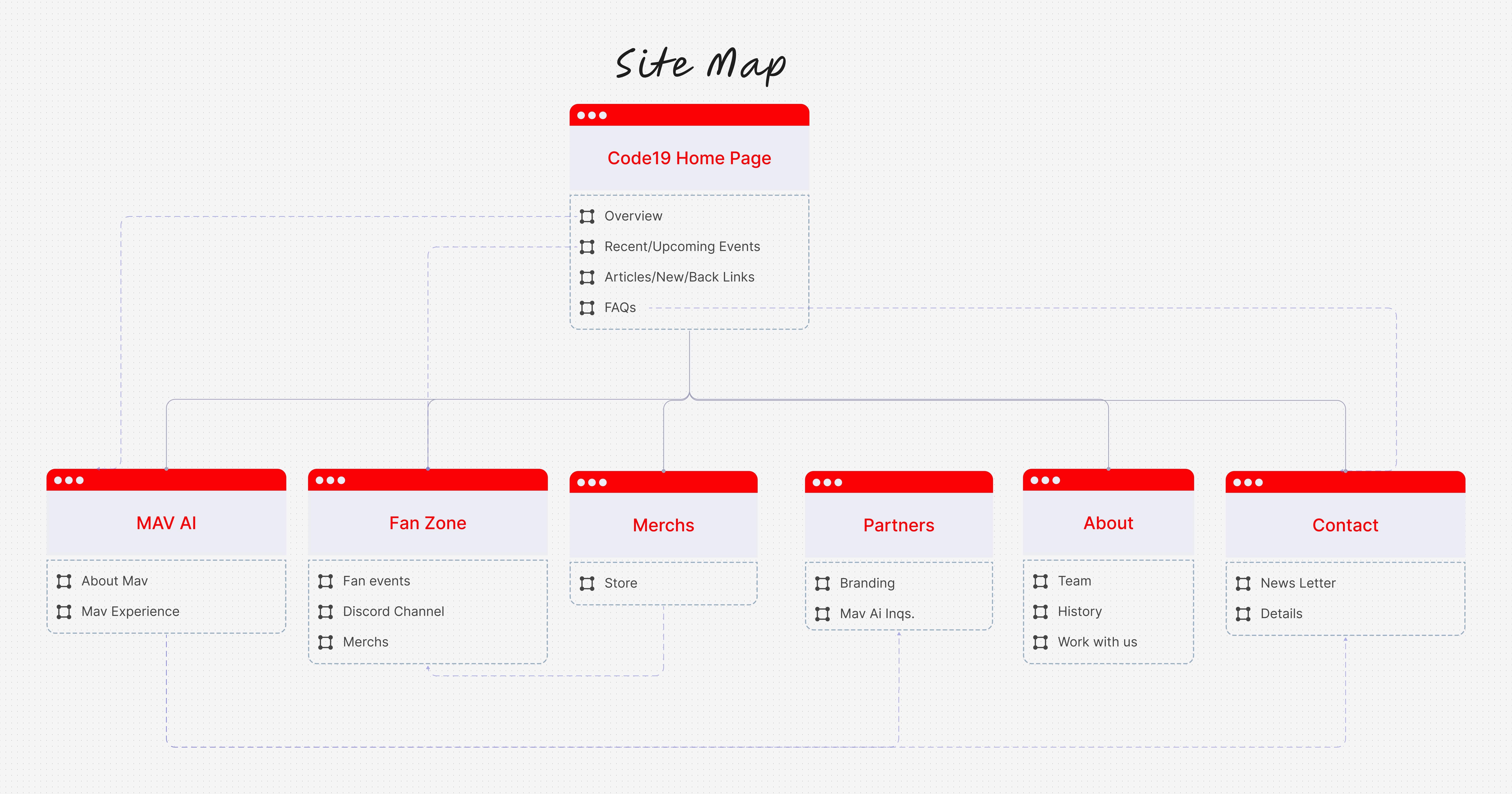 Ayrah Voss Profile photo