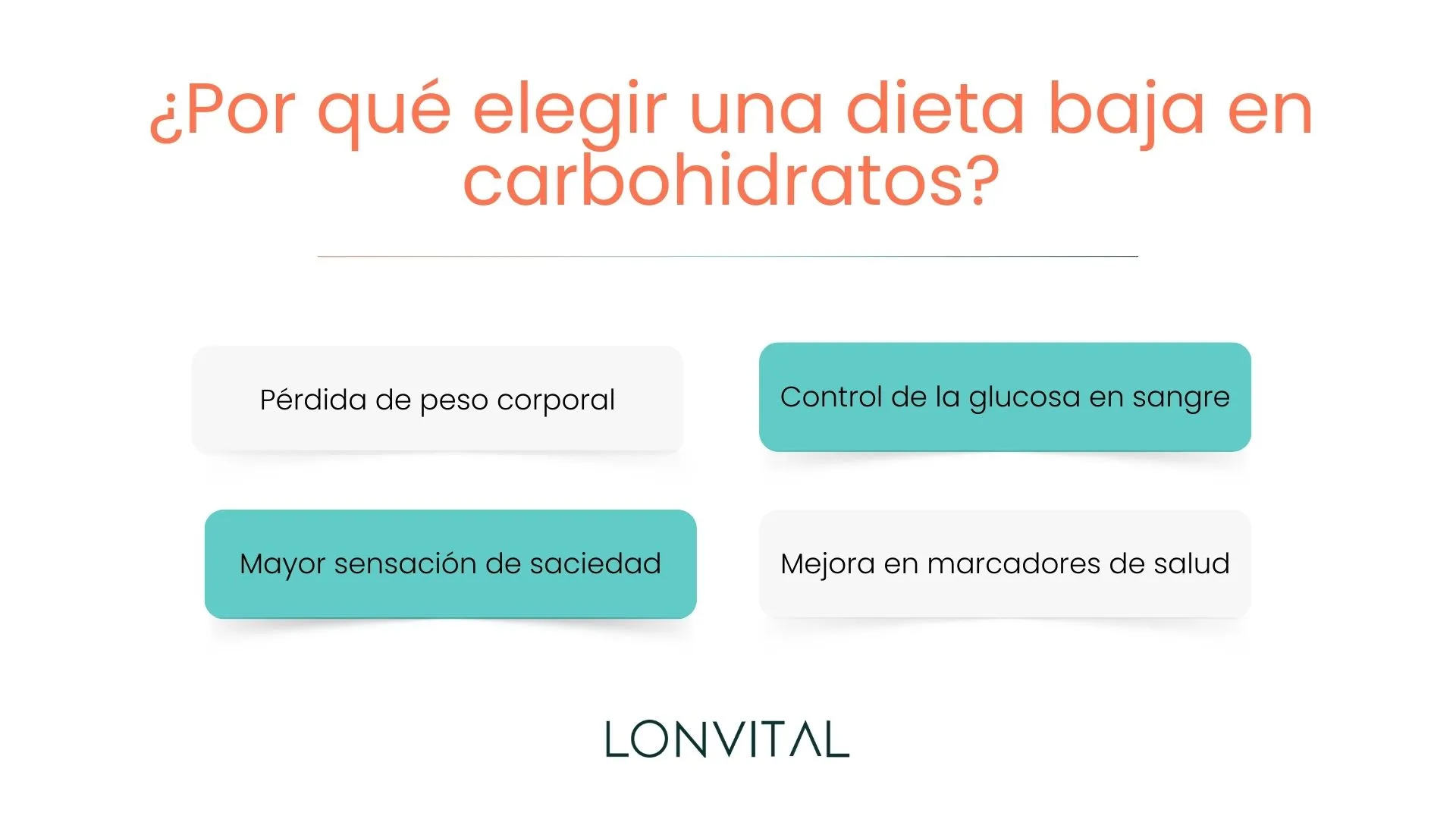 ¿Por qué elegir una dieta baja en carbohidratos?