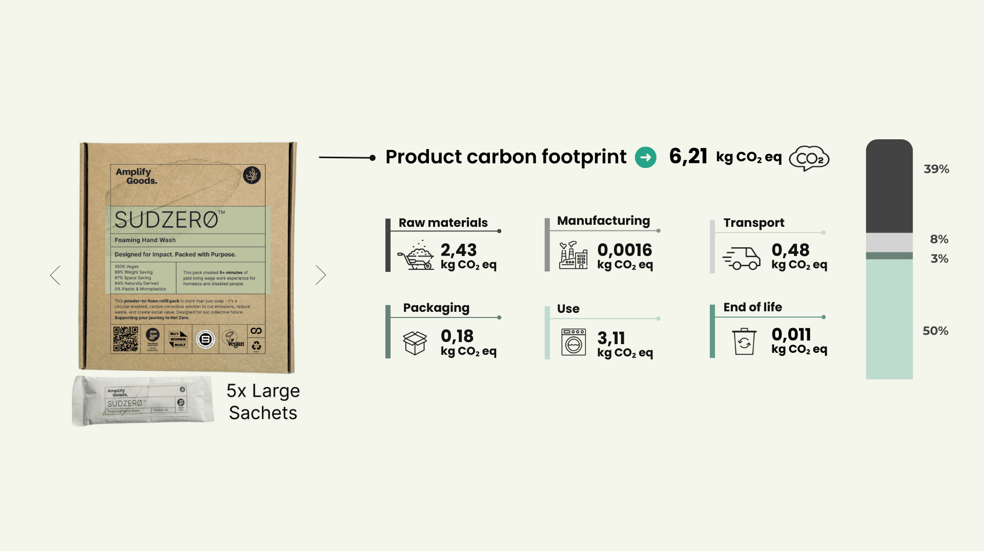 Guía-cosmetica-sostenible