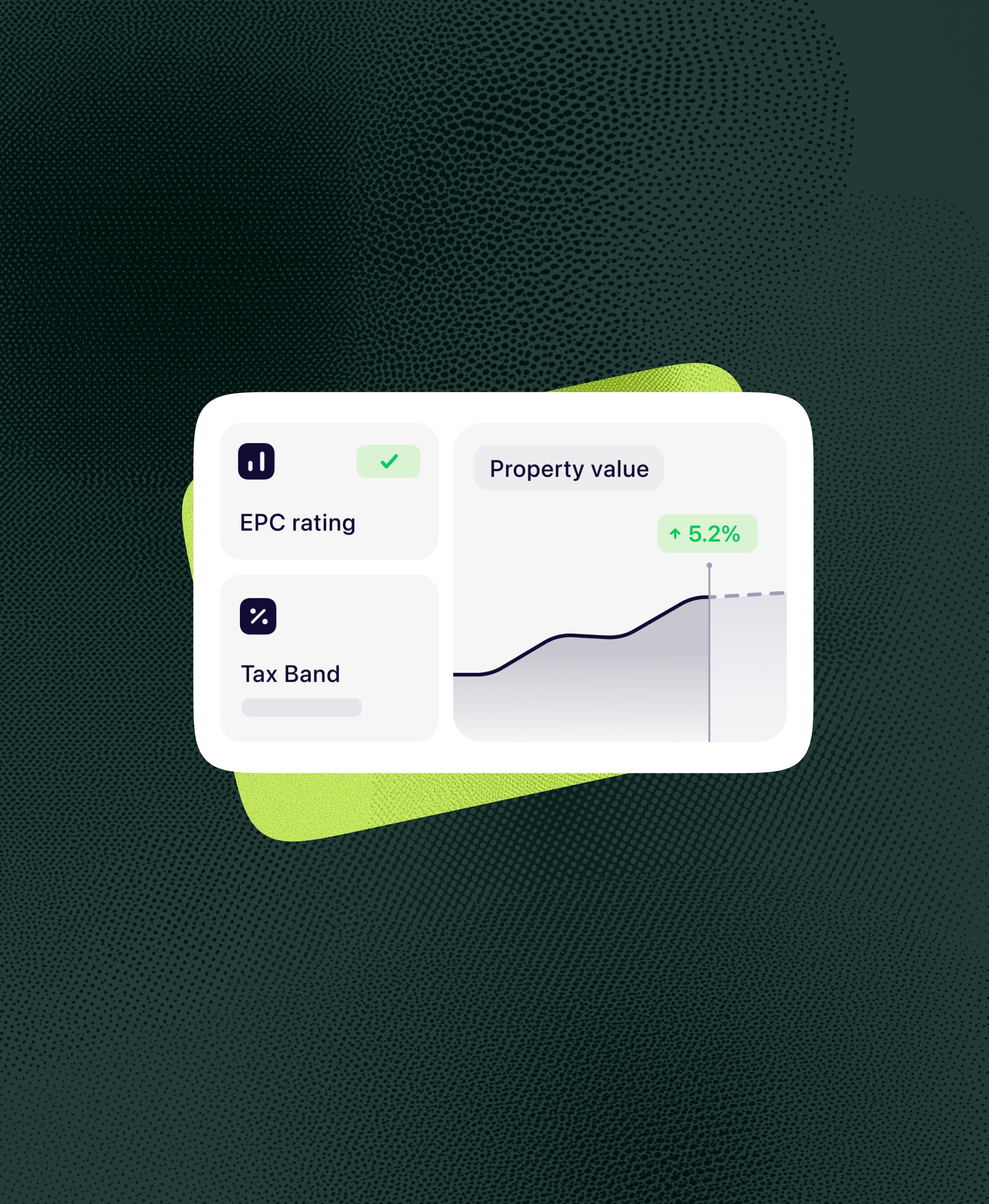 How property insights work in August showing three data cards for EPC rating, council tax band, and property value tracker pulled automatically into the landlord dashboard