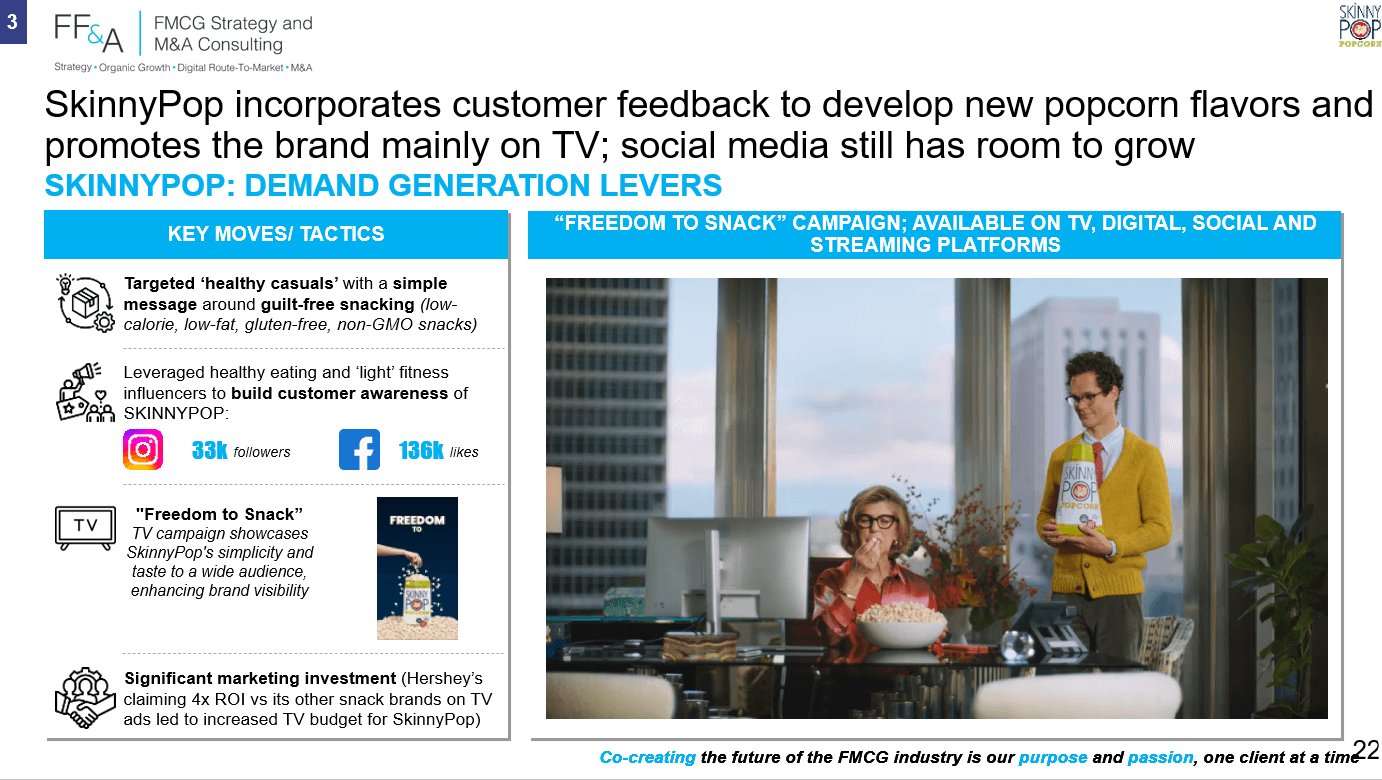 Article content