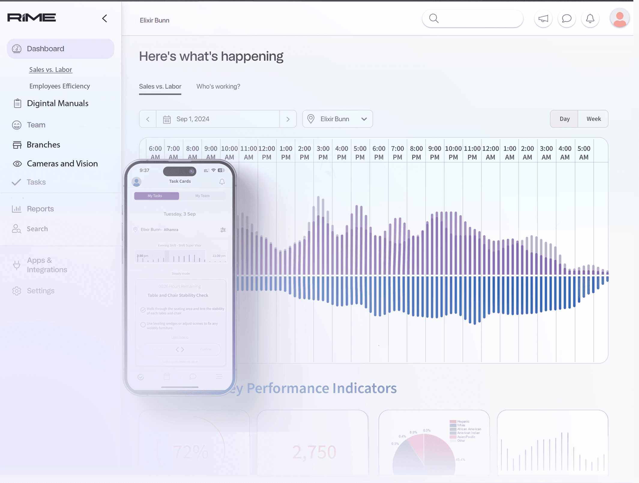 Screenshot of the main dashboard with gradients as background