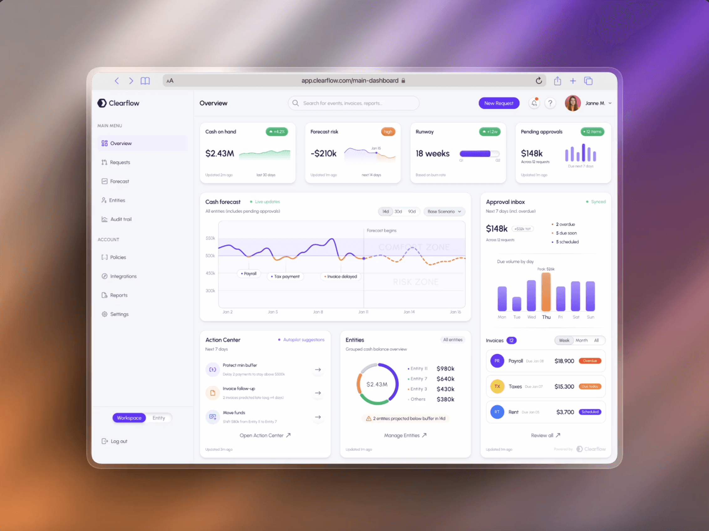 SaaS/B2B Product Design