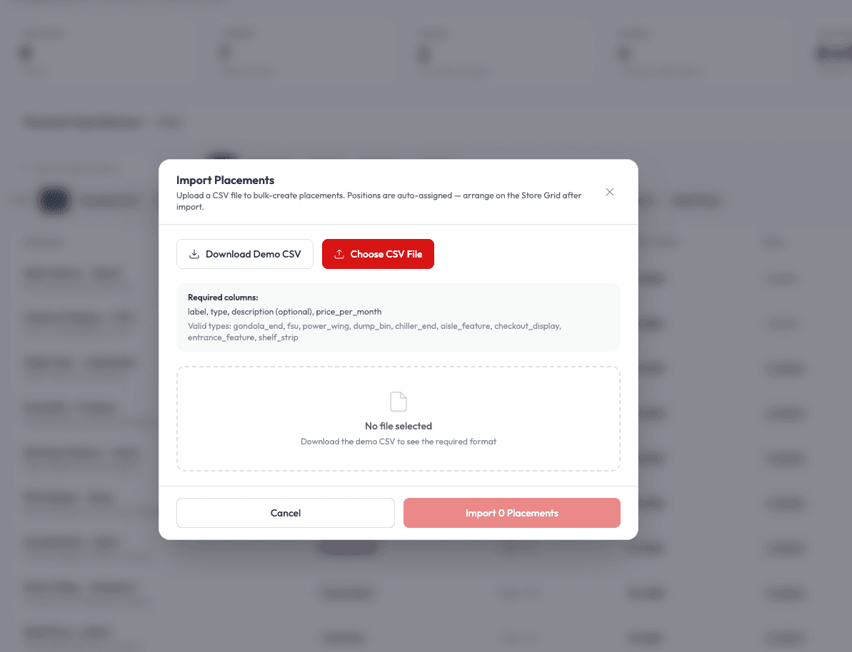 Gauge showing levels of user engagement, with tags for high and low engagement percentages.