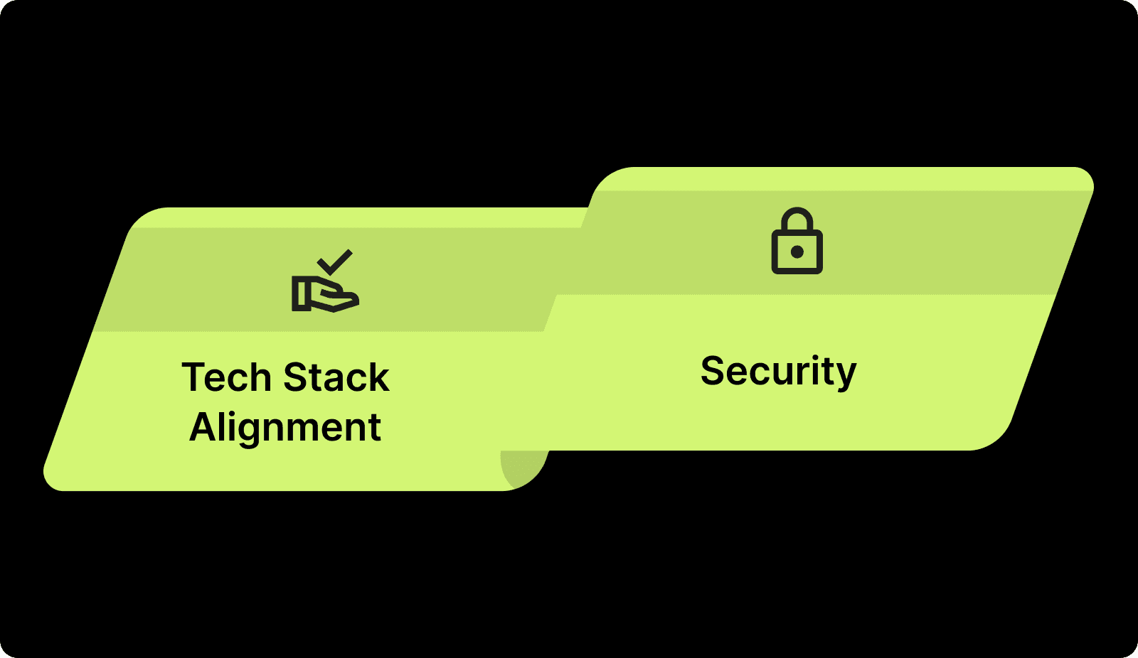 Addressing Remote Engineering Team Challenges Through Technology