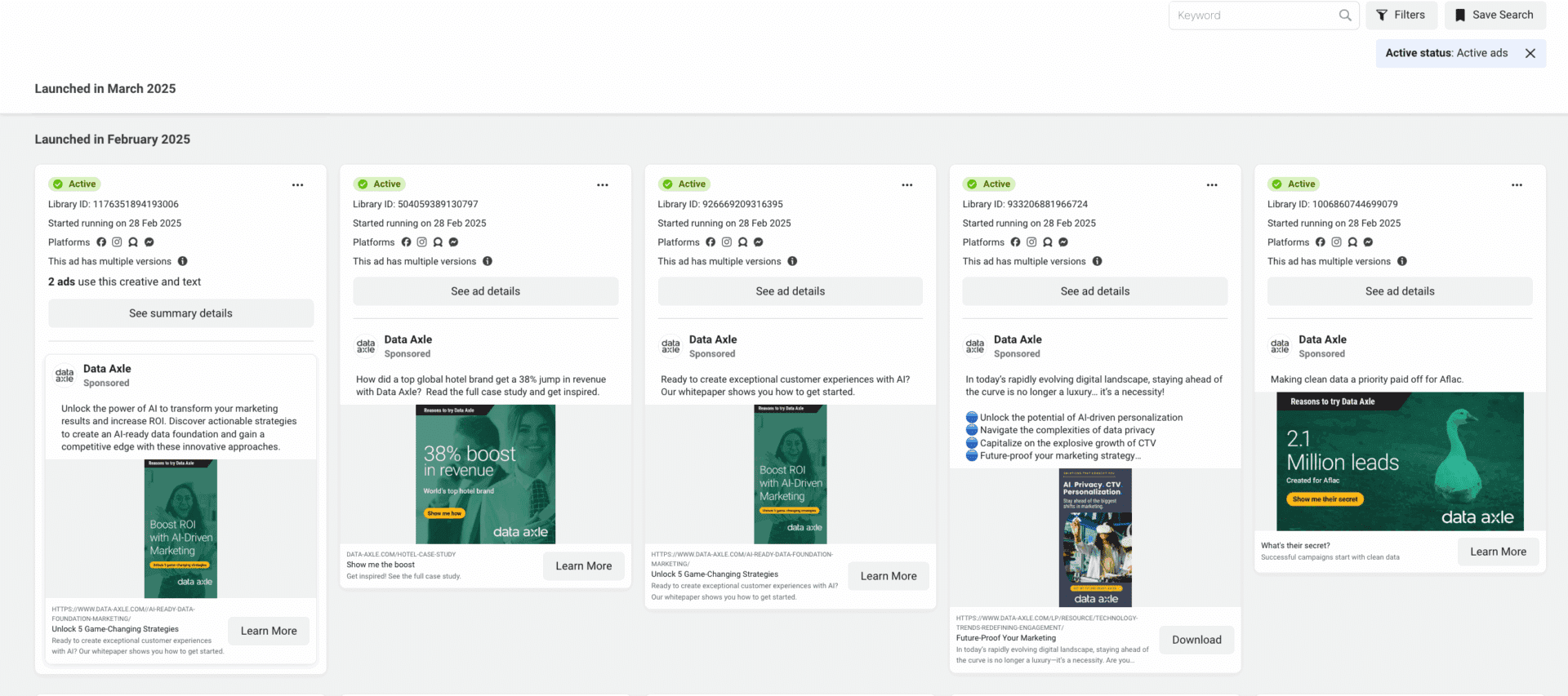 Marketing Spotlight: The secret behind Data Axle’s Marketing and Sales strategies