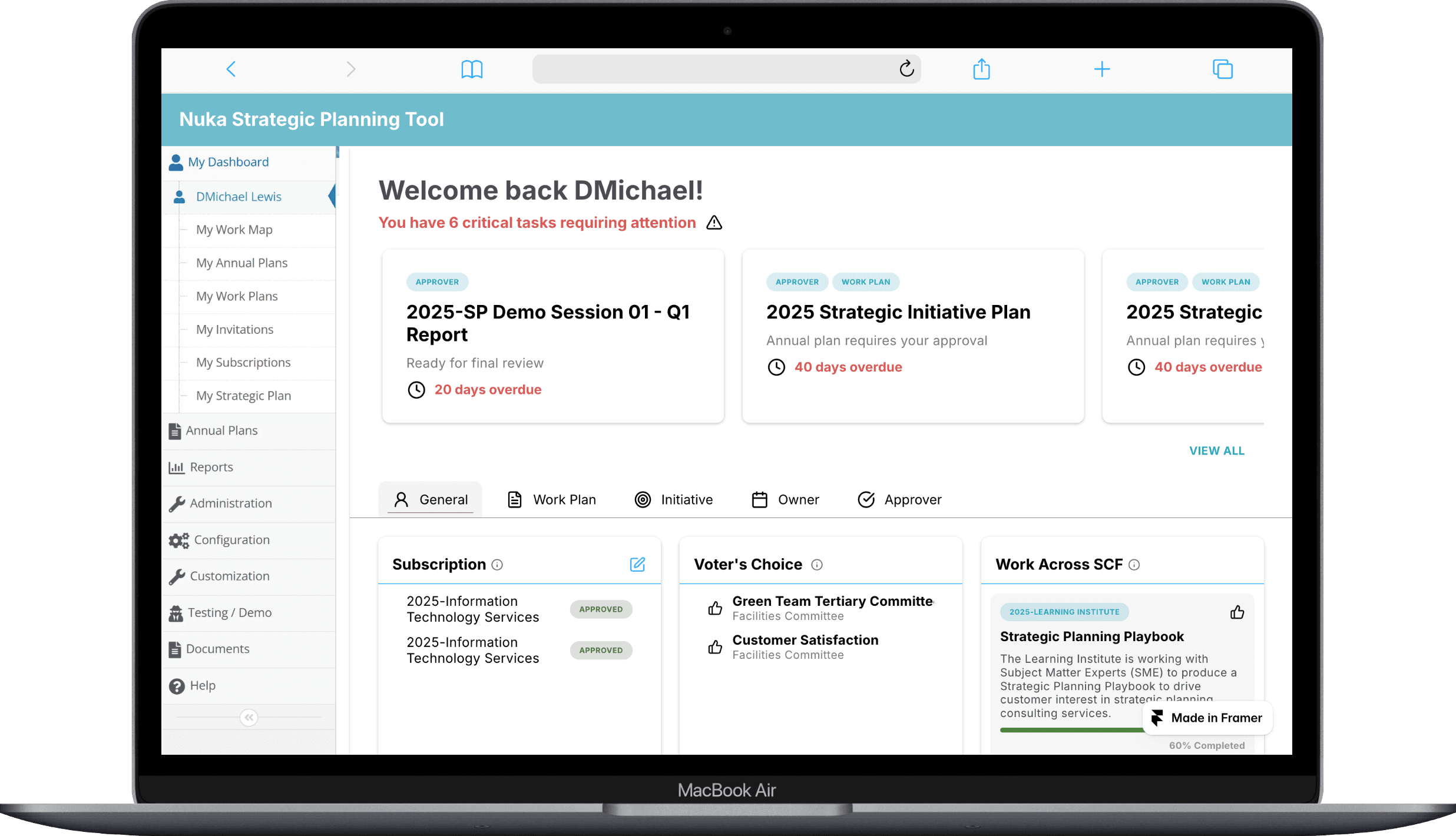 Daniel Hart, Web Designer