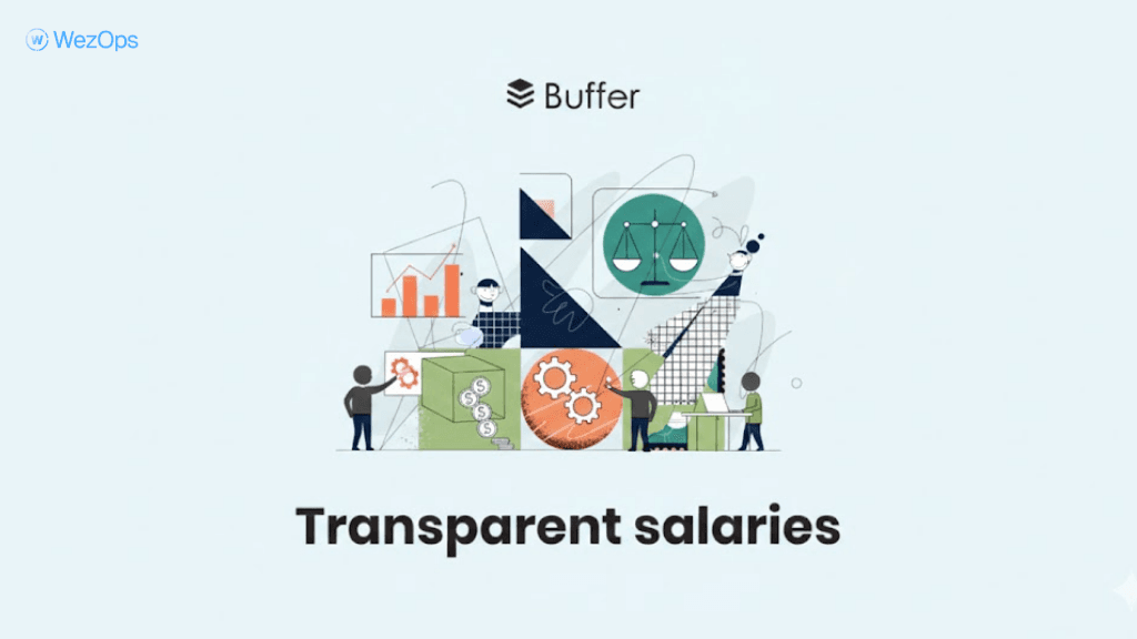 buffer transparent hrirng process