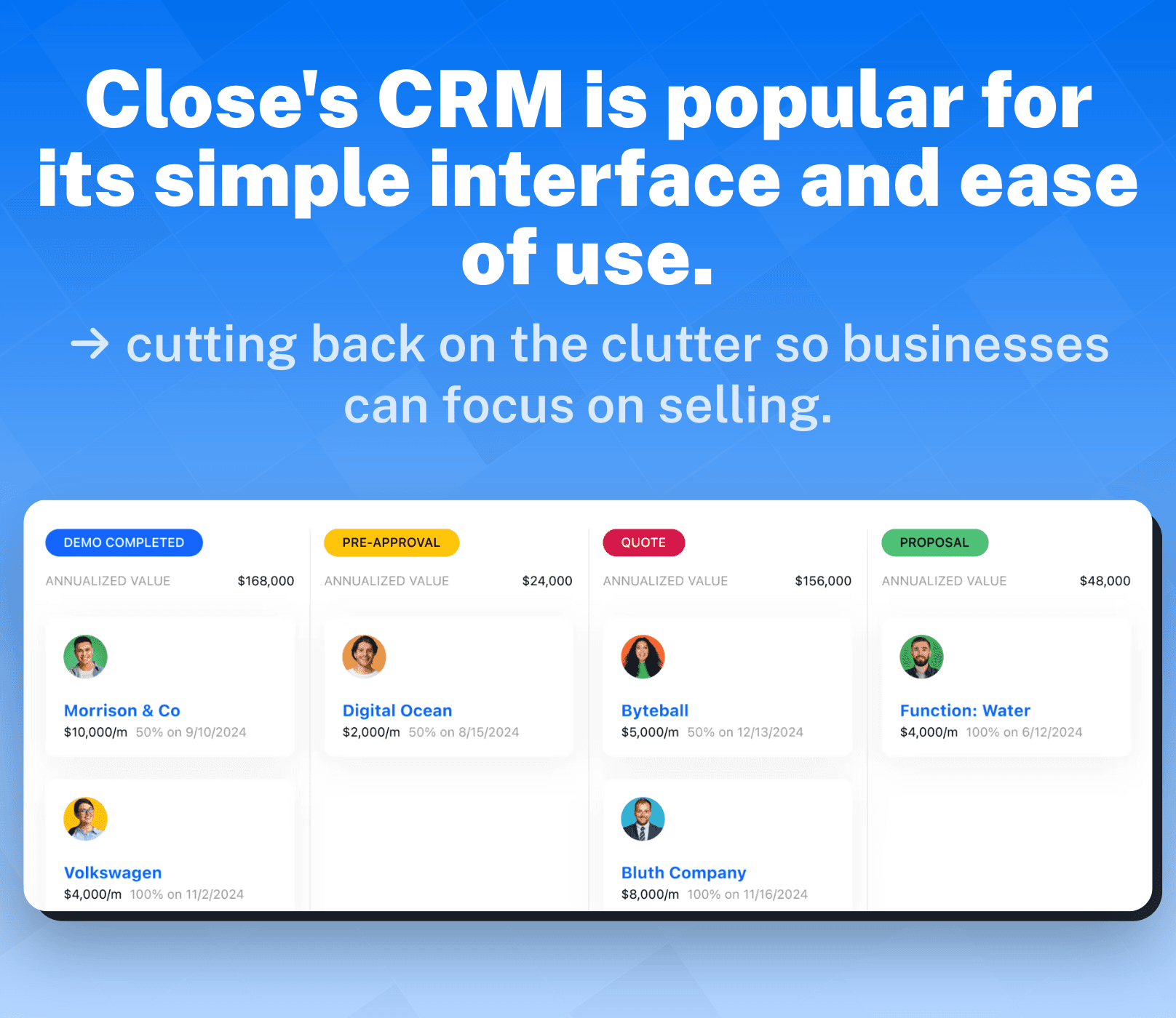 Close CRM’s Key Features and Functions