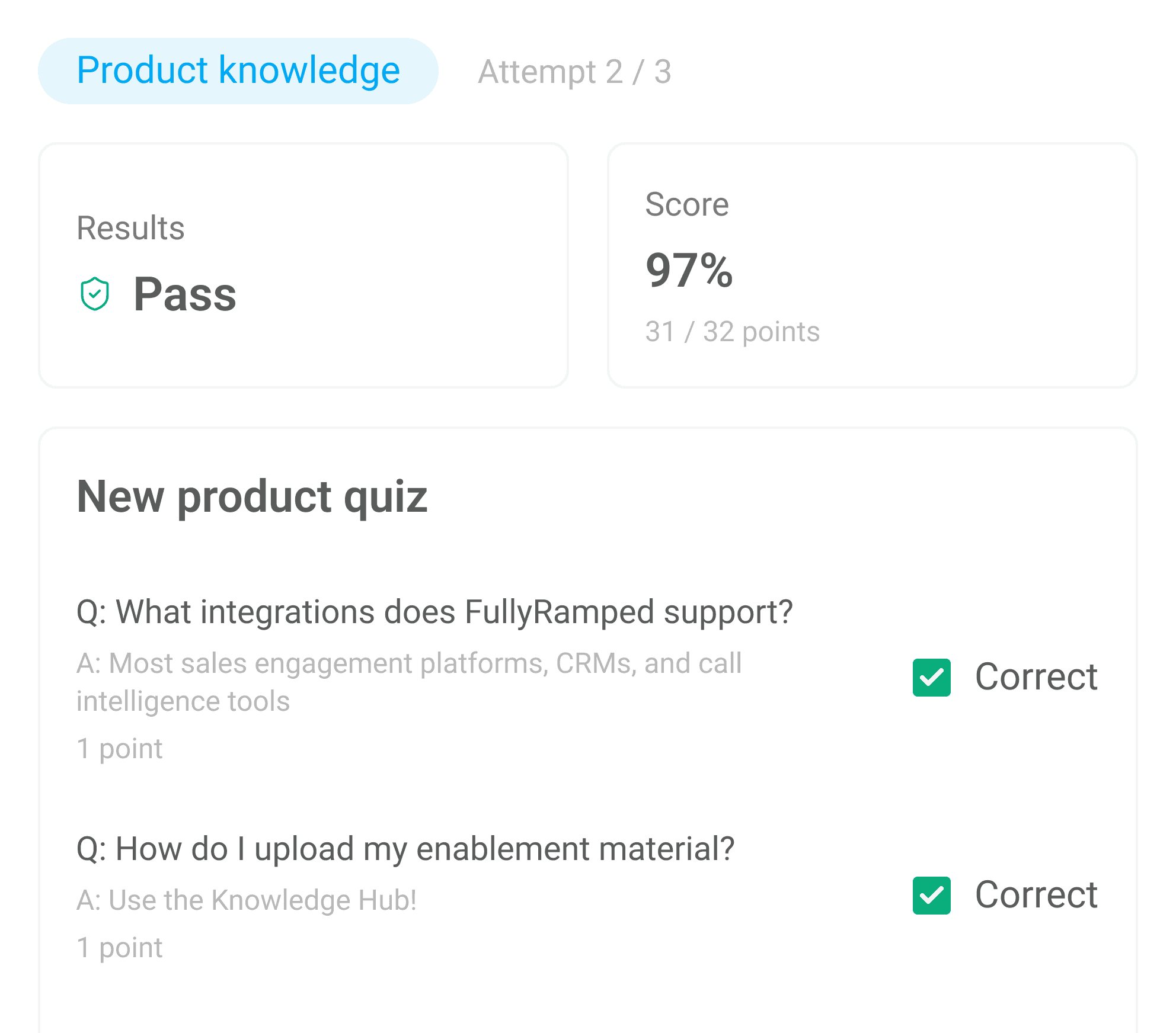 Post-training quiz interface showing a 97% score on product knowledge and integration support questions.