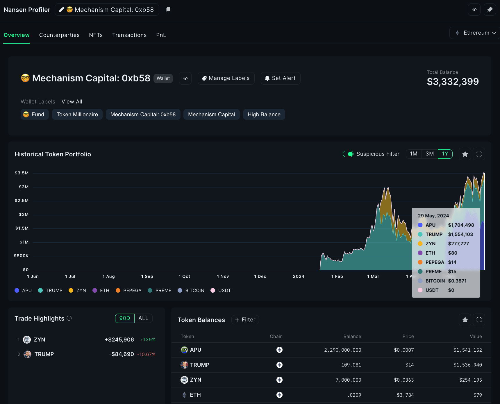 __wf_reserved_inherit