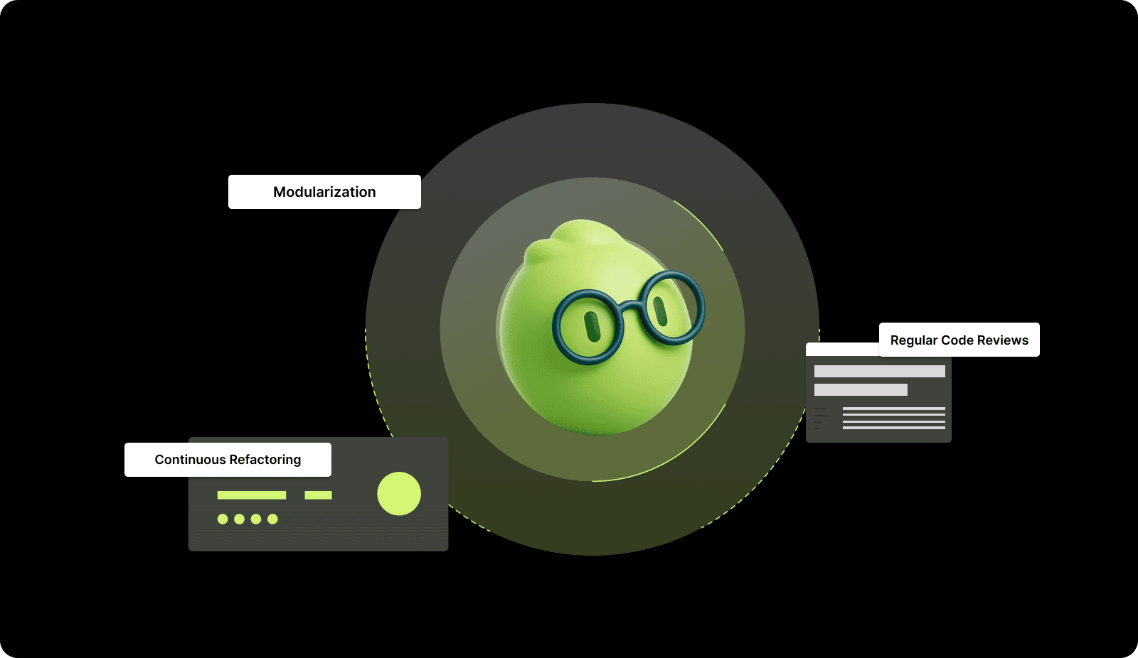 Eliminating Code Redundancy for Efficiency and Simplicity