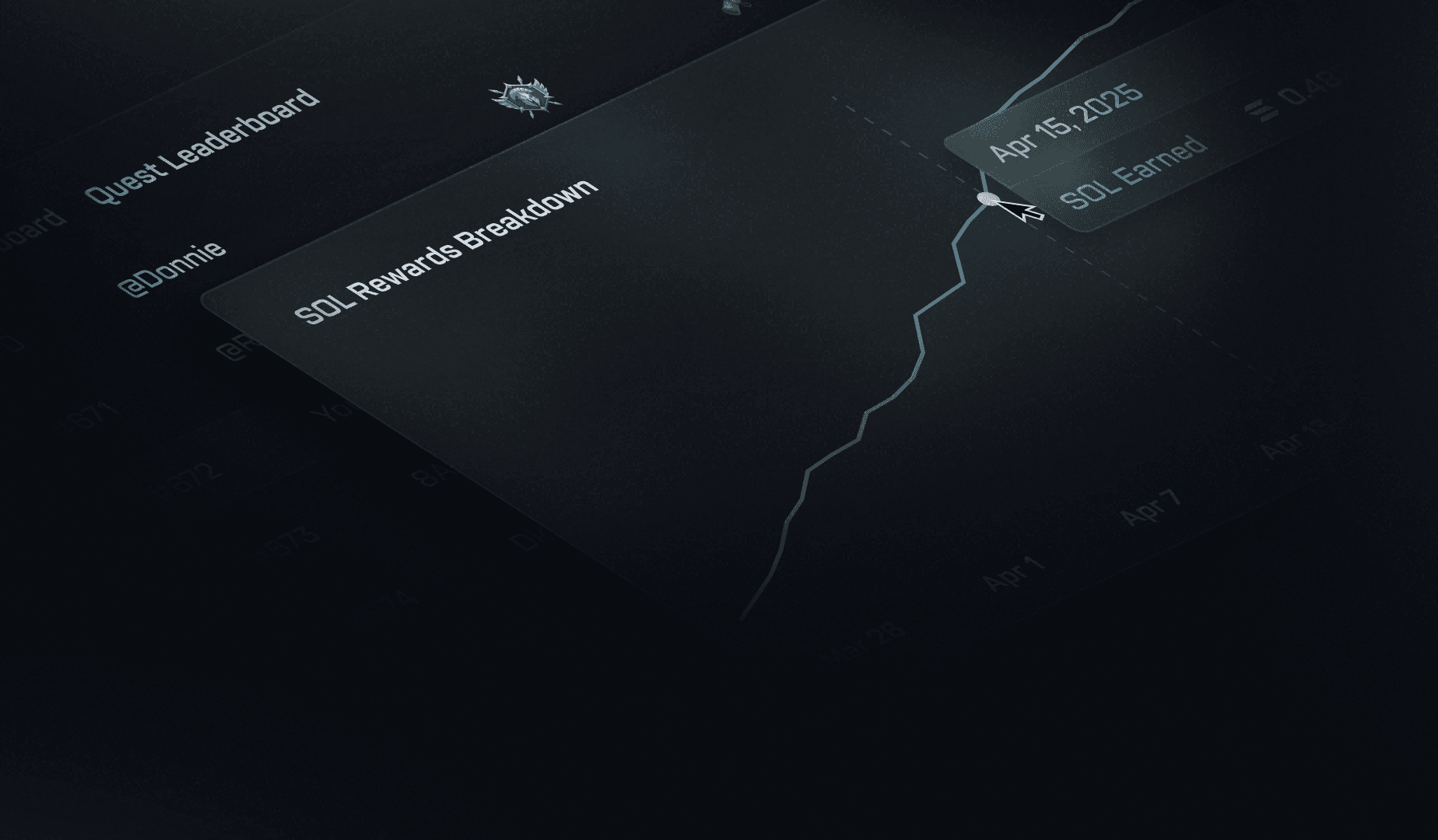 Track Your Progress. Track your climb up the leaderboards and see exactly how much SOL you've earned over time.