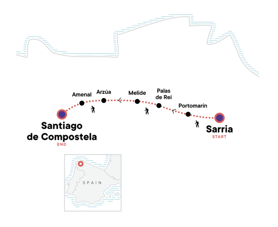  Walk the Camino de Santiago Map