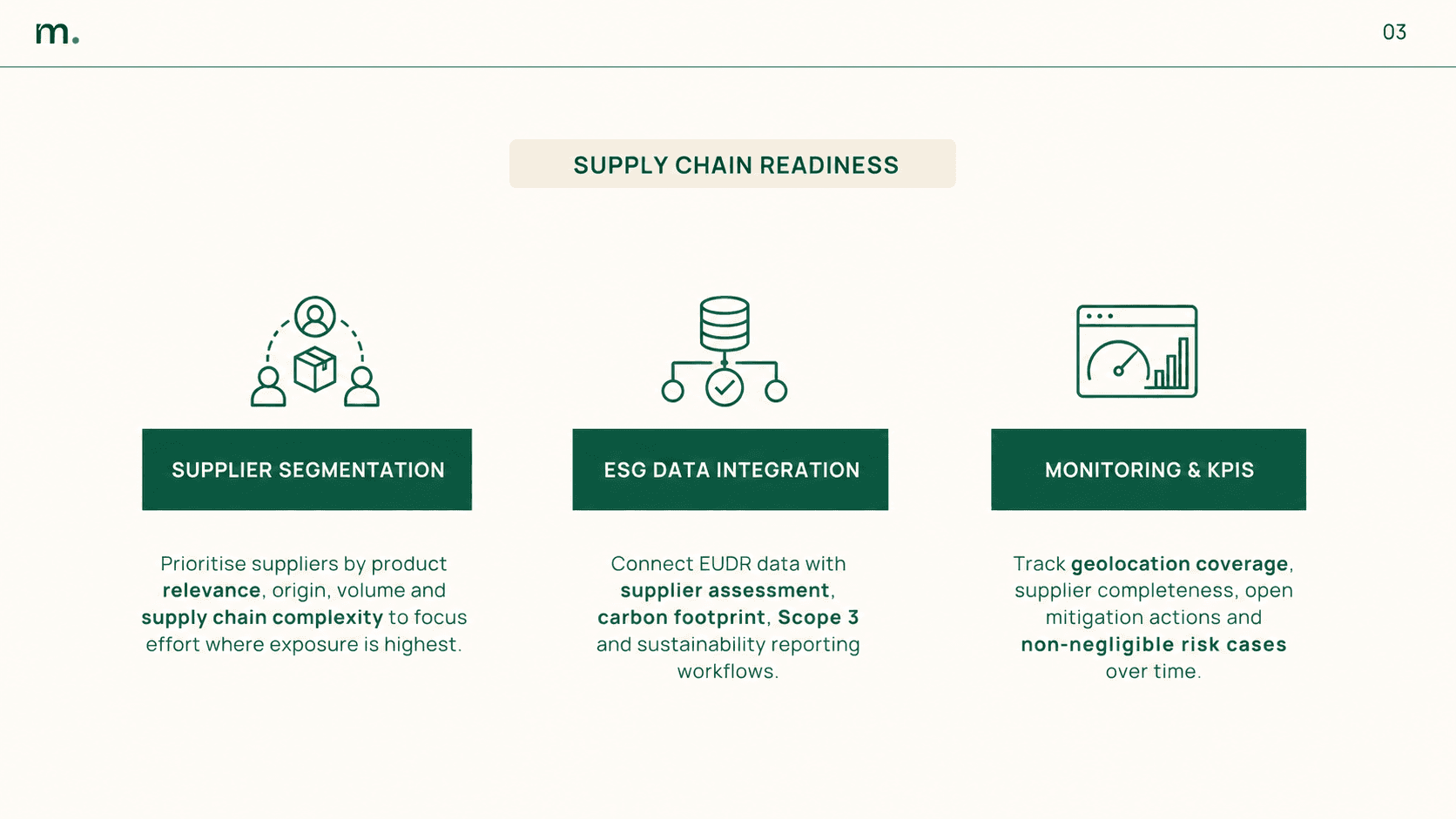 EUDR supply chain readiness infographic showing supplier segmentation, ESG data integration and KPI monitoring.