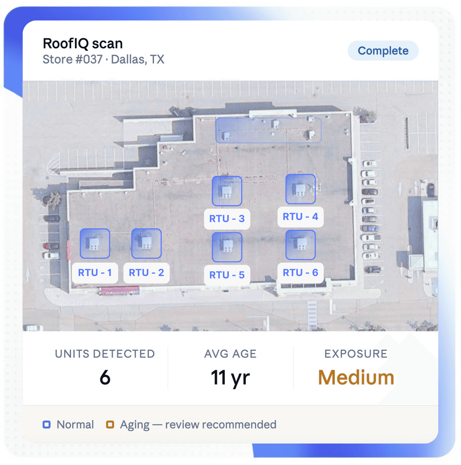 Multi-Agent Flow Builder