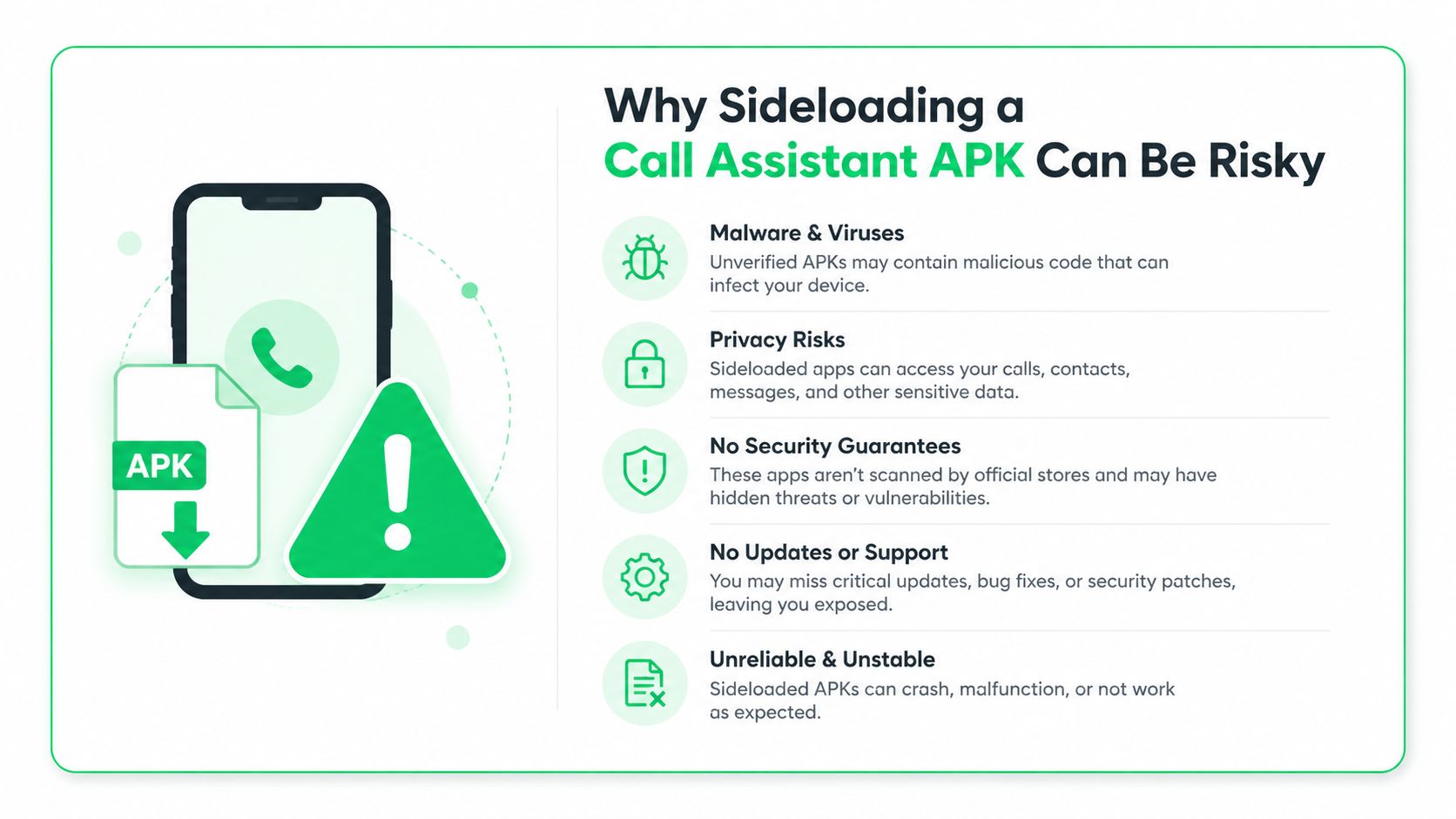 An infographic illustrating the security and stability risks of sideloading an unverified call assistant APK file.