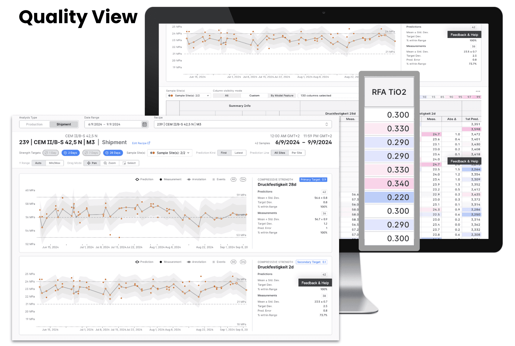 alcemy für Zement Webapp