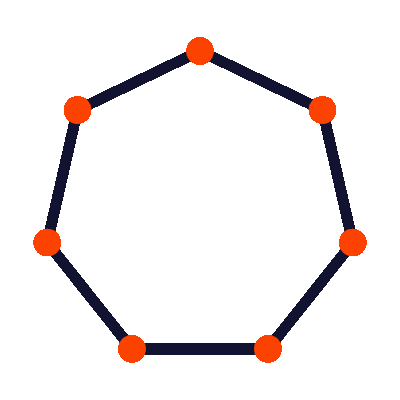 Chart or graph showing pricing information, representing transparent pricing with no hidden fees.