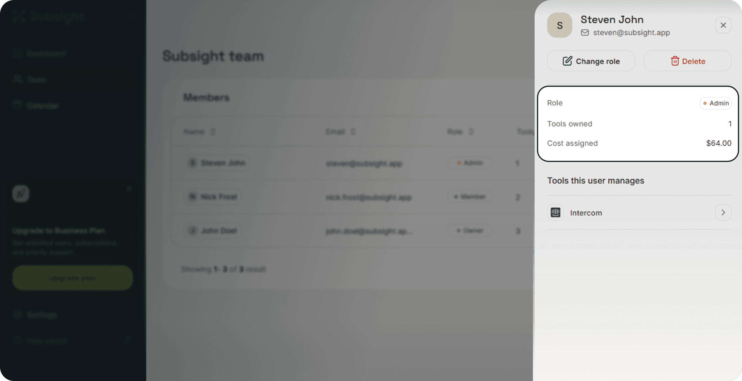 Subsight team page showing tools owned and cost assigned per team member.