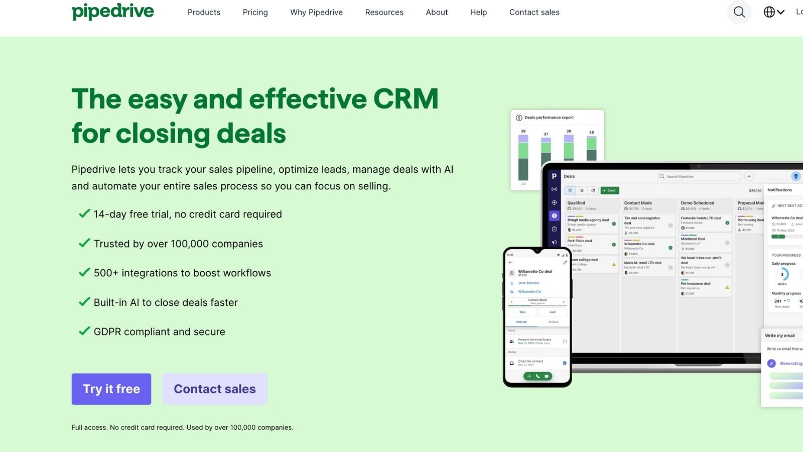 Pipedrive CRM