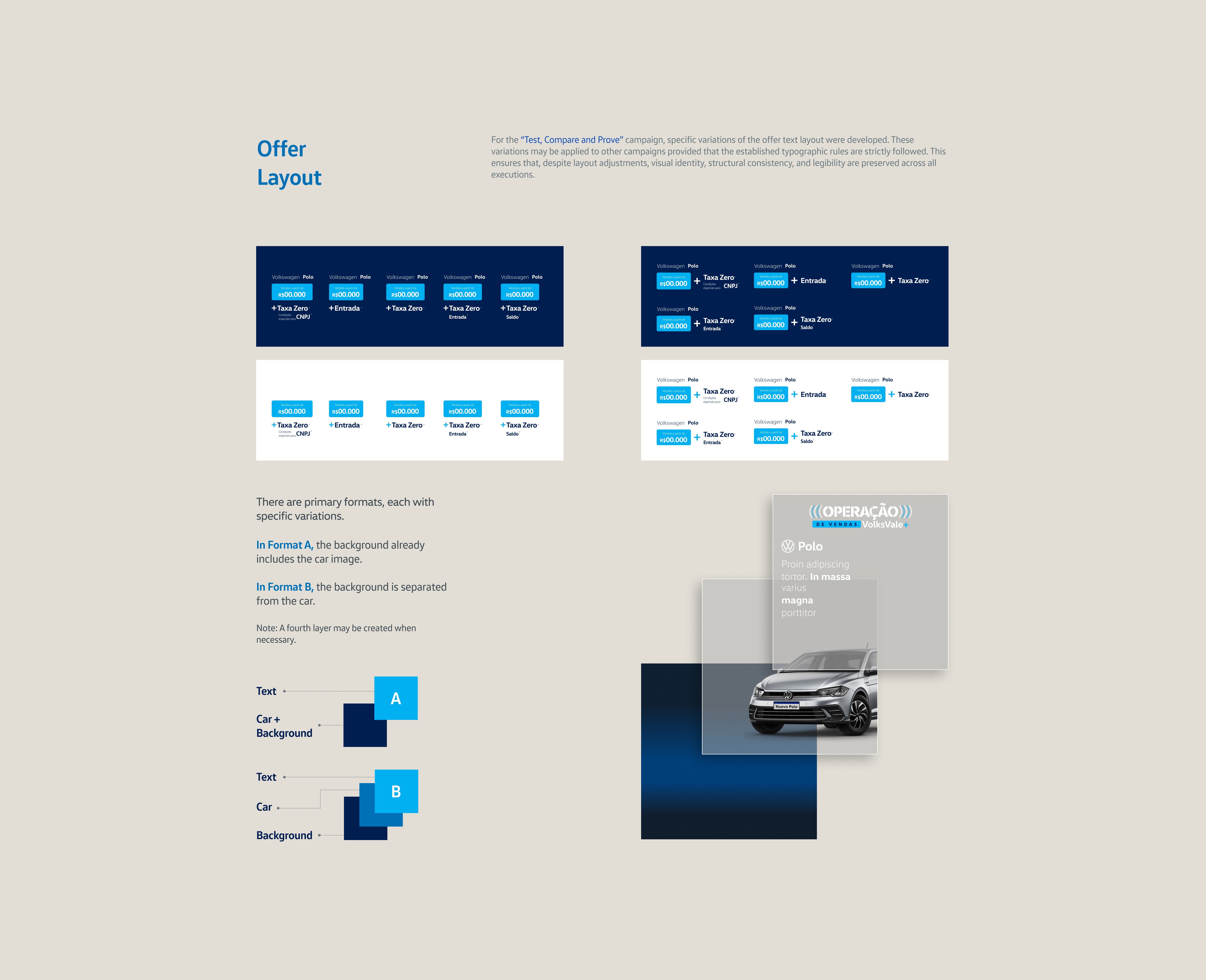 Sandro Rosa - Modular DCO design system for Volkswagen, creating 8,000+ assets per month with consistent branding, automated variations and higher media efficiency, developed in partnership with AlmapBBDO.