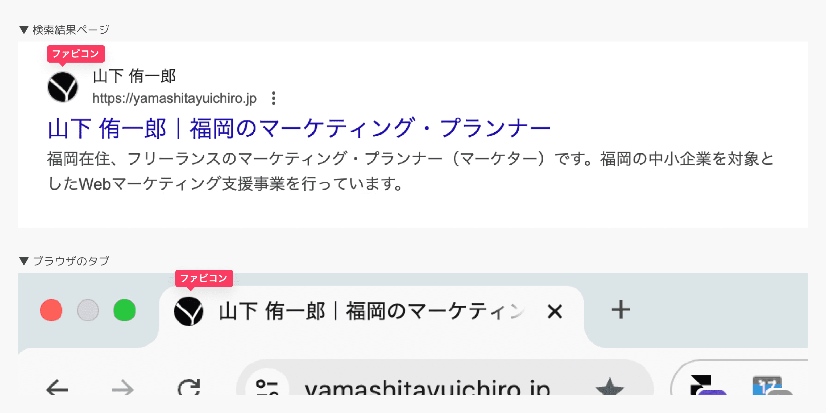 ファビコンとは