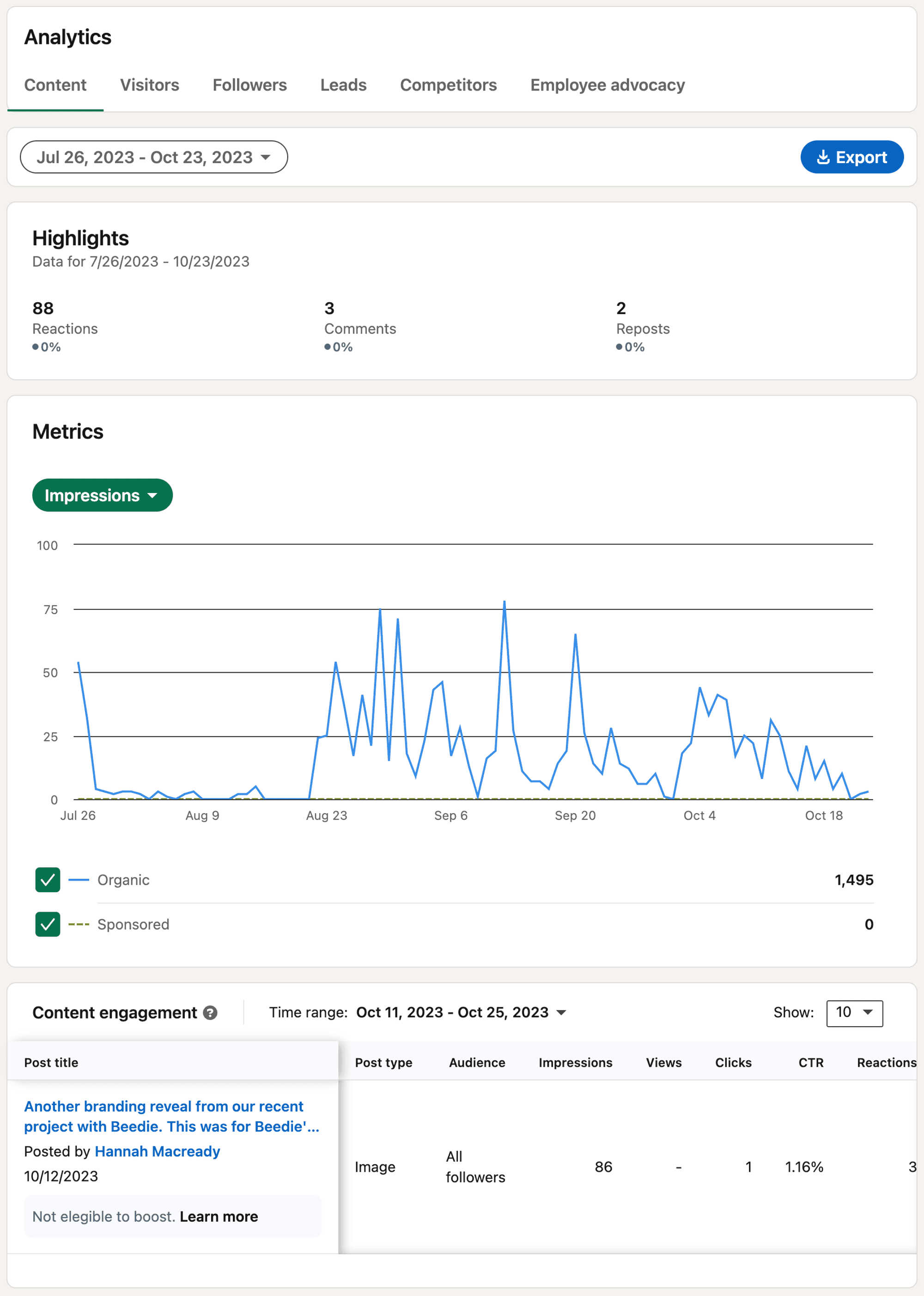 LinkedIn Analytics