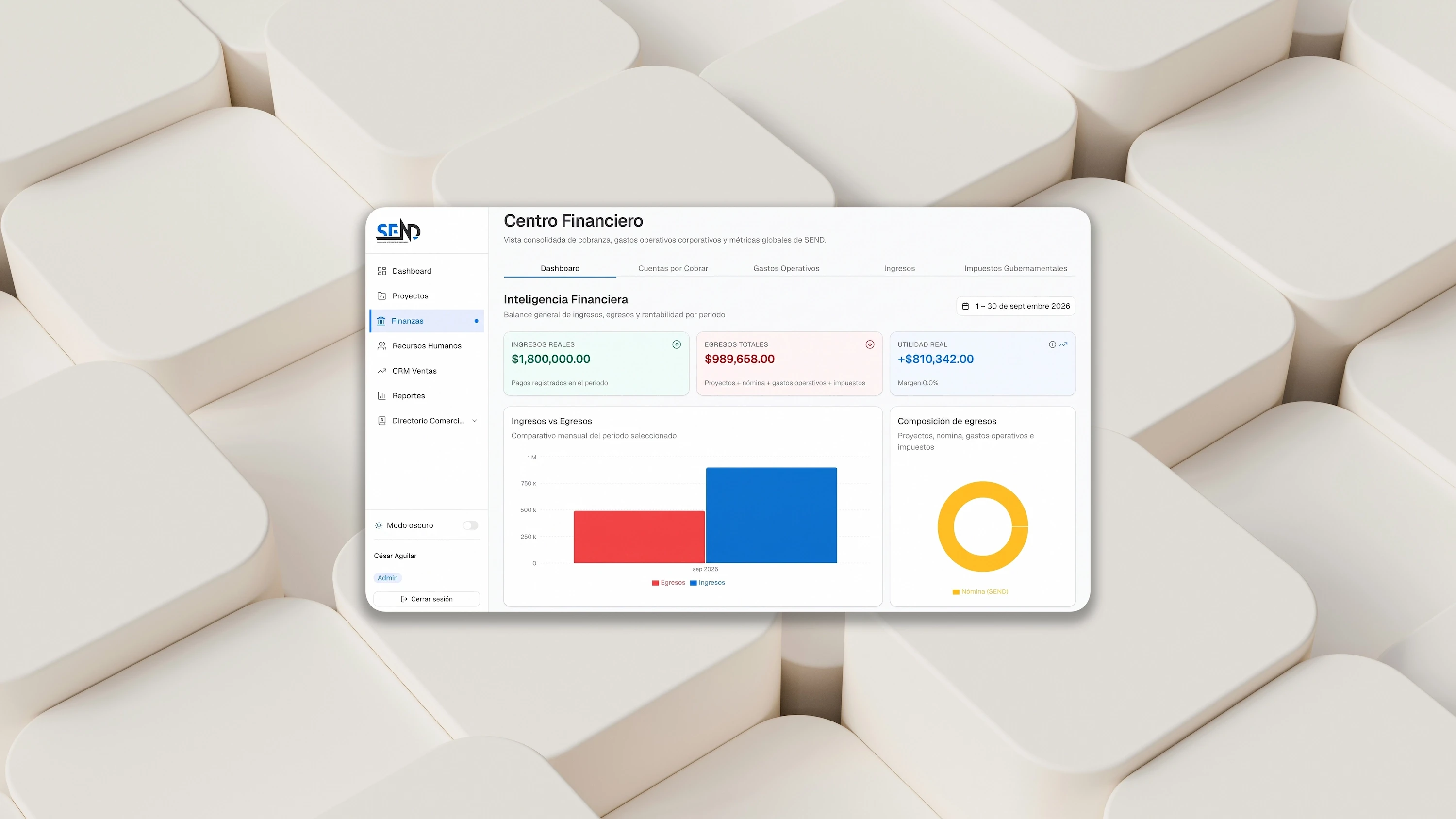 Dashboard de software empresarial SEND mostrando el módulo de Centro Financiero con métricas de ingresos, egresos y gráficos de rendimiento en interfaz web clara.