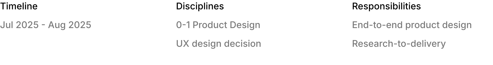 Describing timeline & project responsiblities